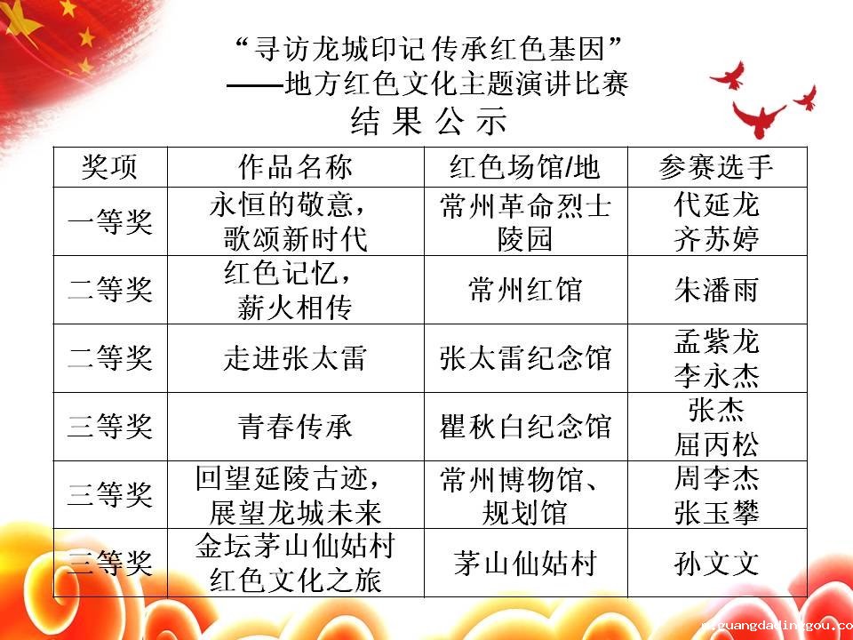 结果公示.jpg